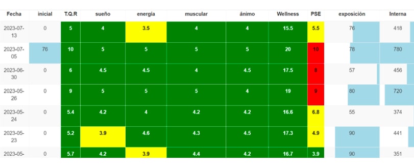 FACTORES-DE-RIESGO-2-min